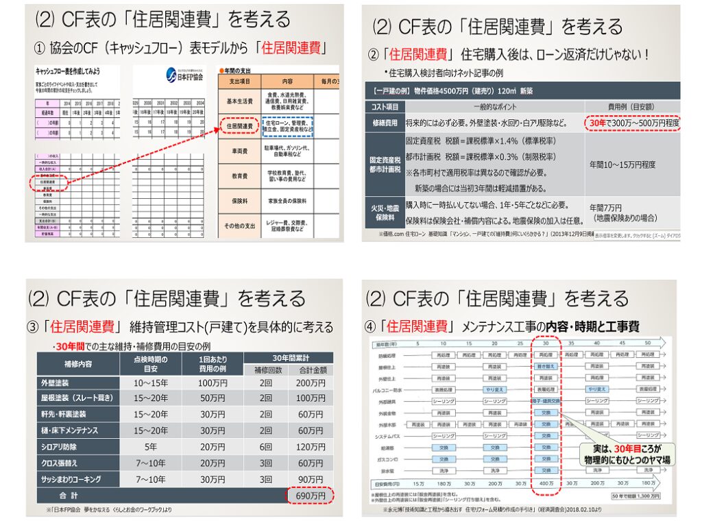 ホームインスペクション｜住宅相談　(耐震・性能向上・住まい方)