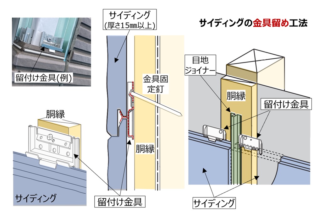 住宅の外壁について