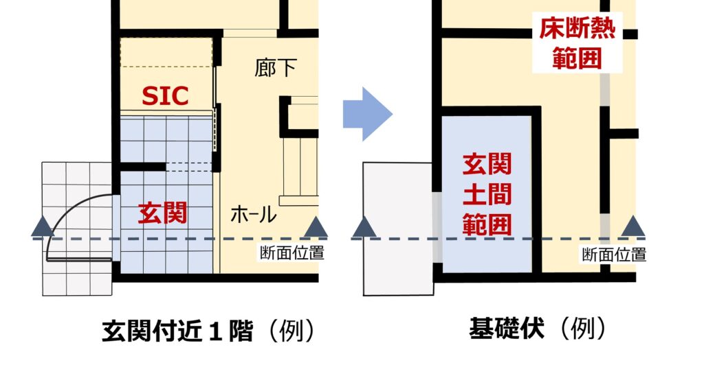 内覧会で玄関足回りの断熱について考えたこと