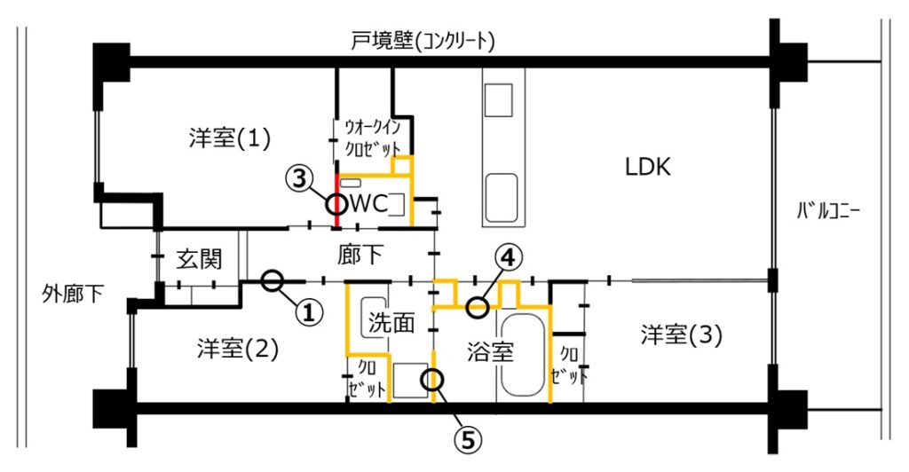 完成前の内覧会