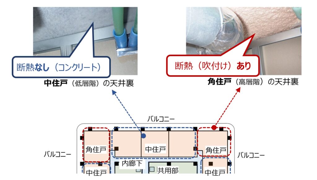 「タワーマンション」の内覧会