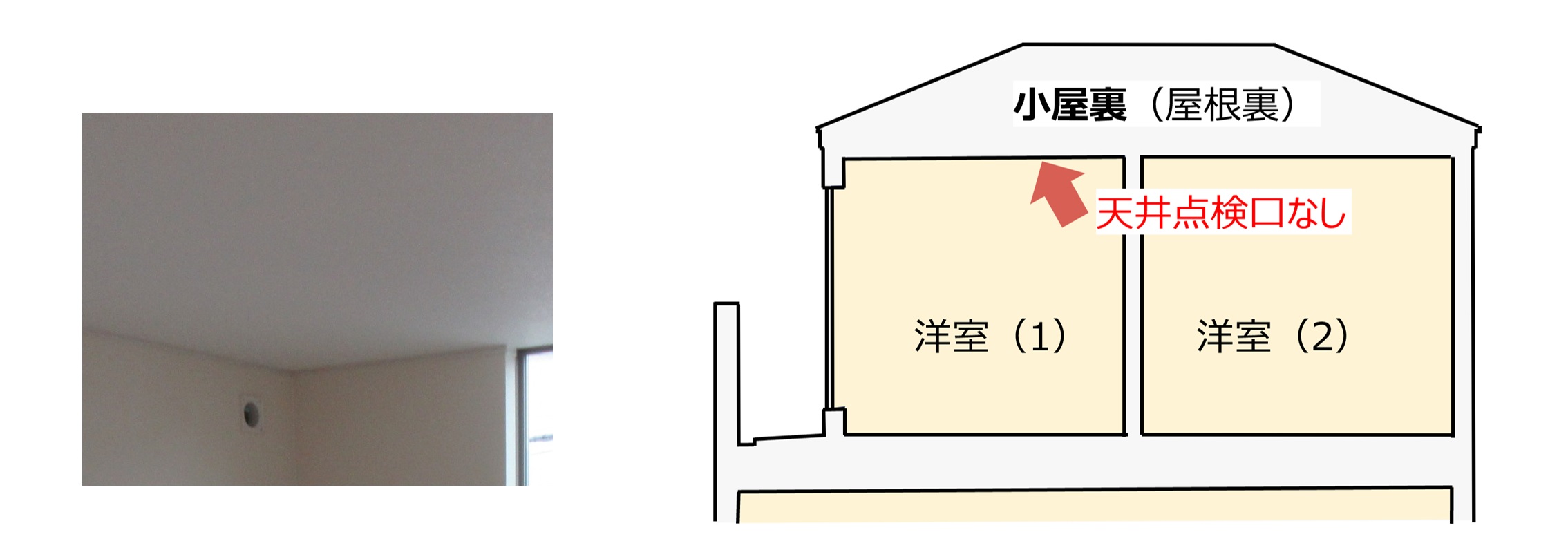 内覧会、住宅診断の「お客様の声」