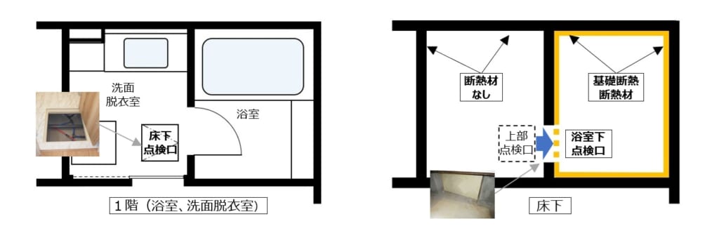 それ、内覧会で言われても