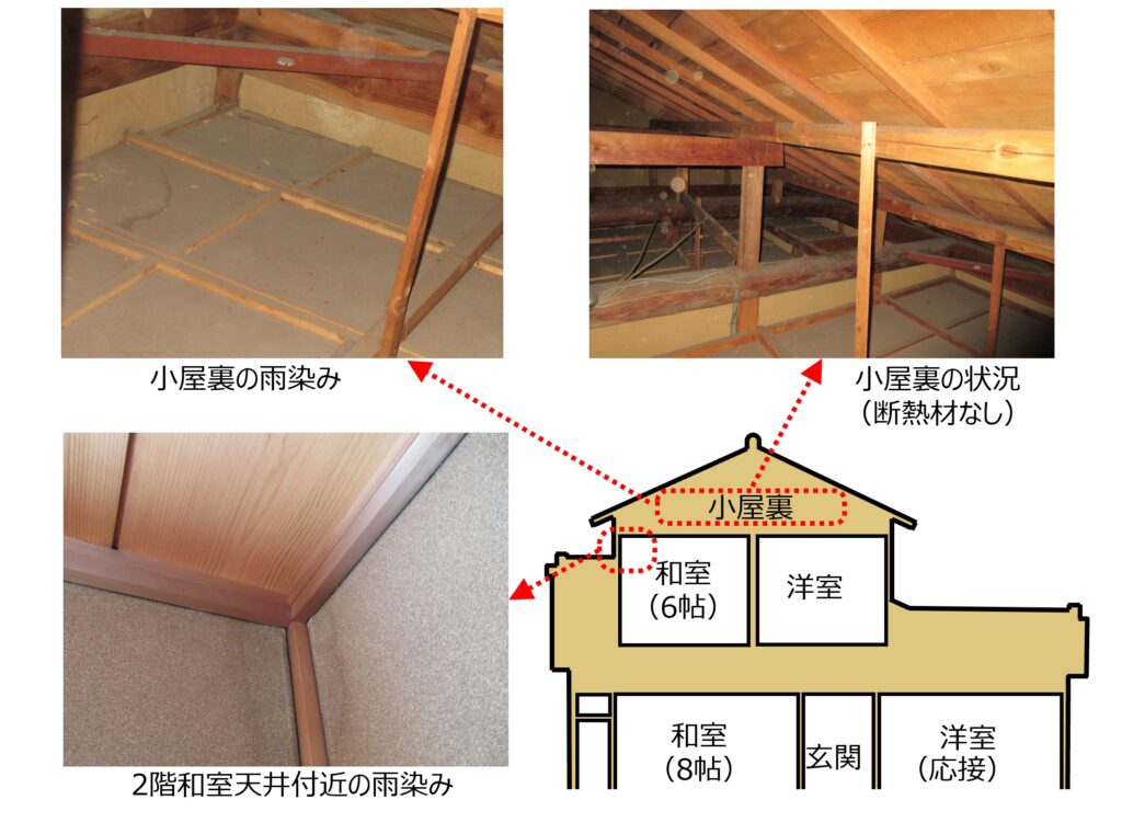 相続した実家をインスペクション