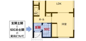 内覧会で玄関足回りの断熱について考えたこと