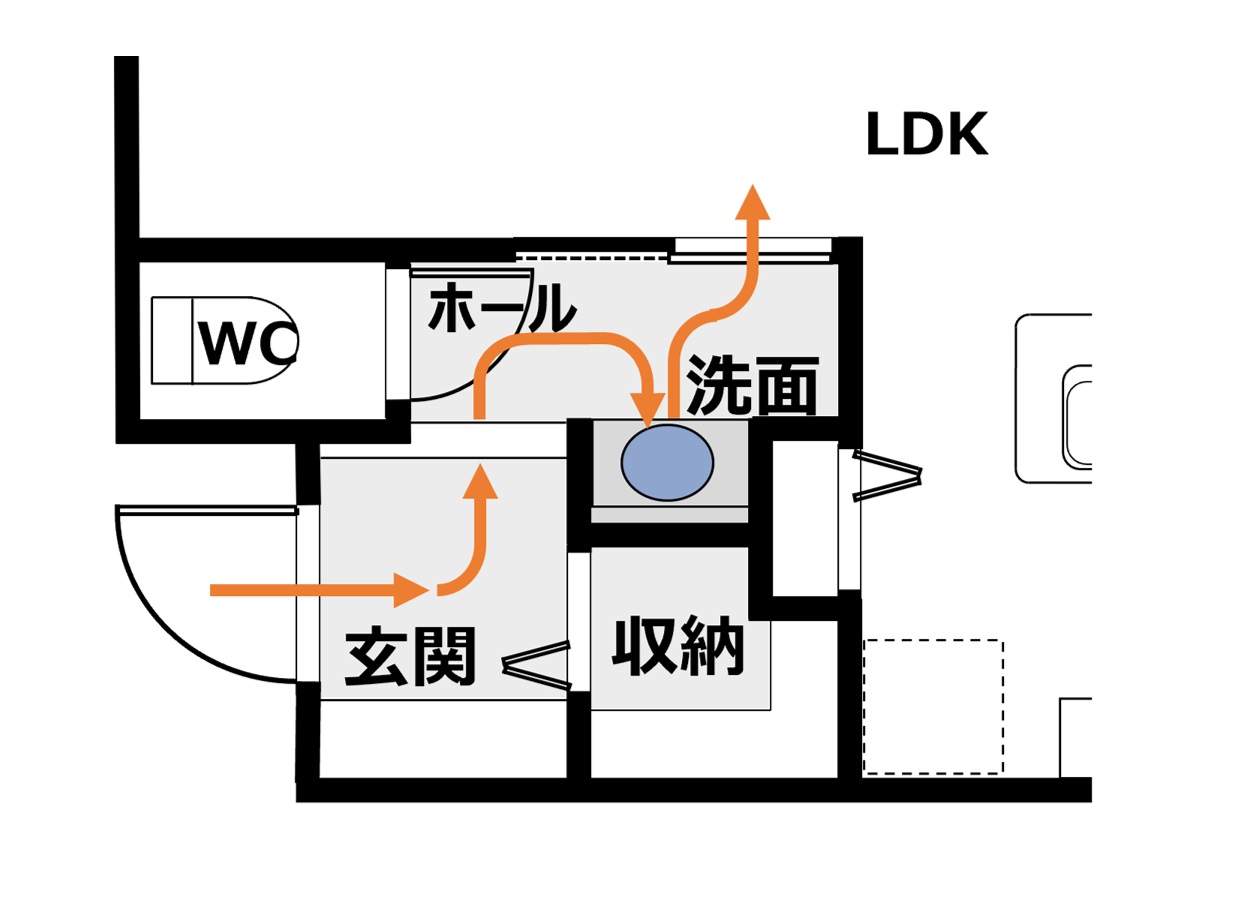 コロナ時代の住宅