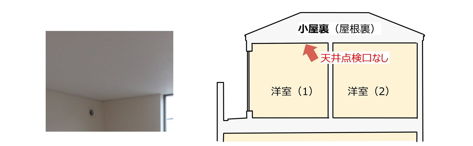 内覧会、灼熱の屋根裏で思ったこと