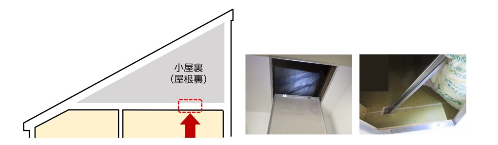 内覧会、灼熱の屋根裏で思ったこと