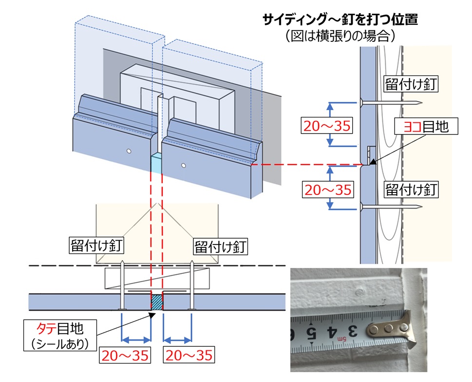 住宅の外壁について