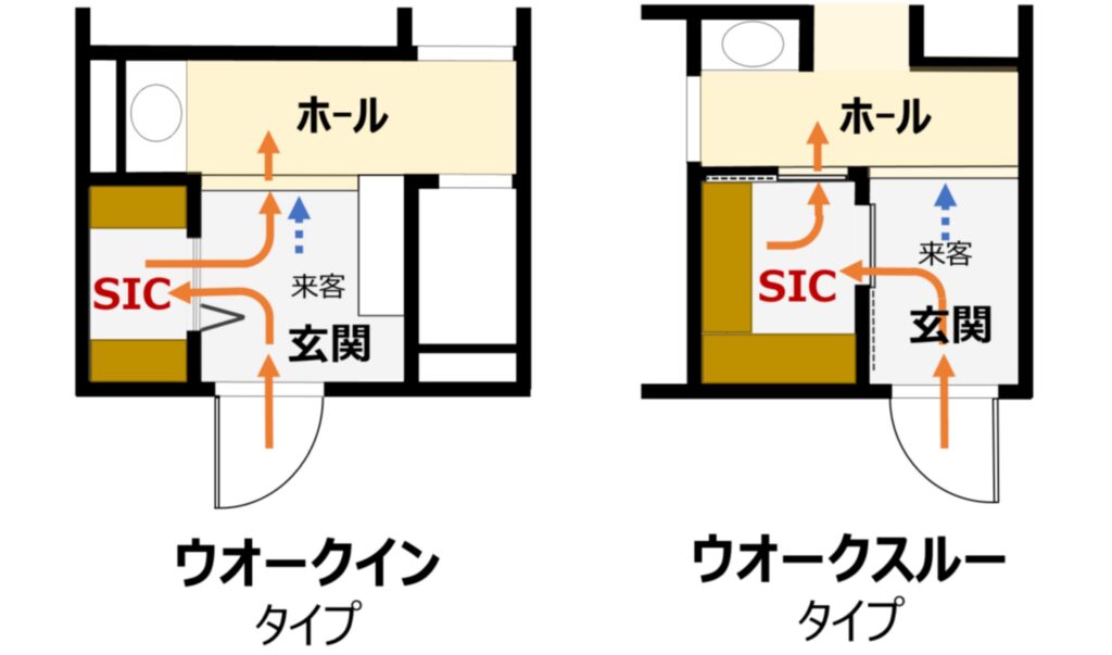 住宅の玄関を拝見