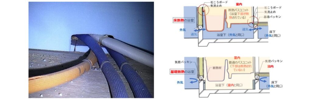 インスペクション費用