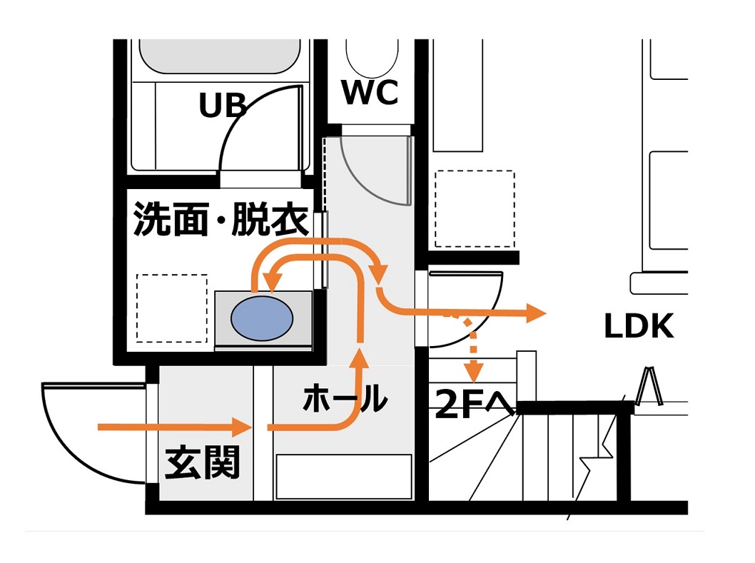 コロナ時代の住宅