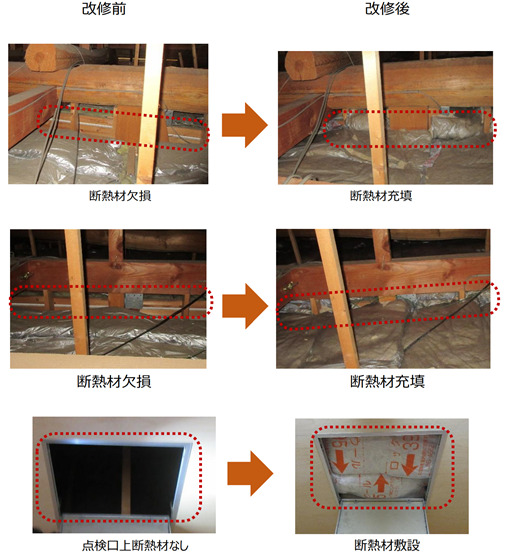 屋根裏 断熱｜おすすめホームインスペクション｜新築・中古・自宅の住宅診断