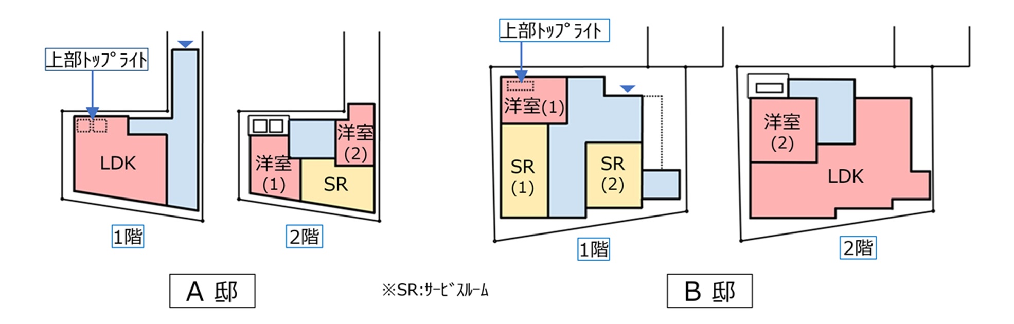 茶室の天窓、住まいの天窓