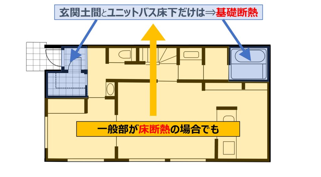 内覧会で玄関足回りの断熱について考えたこと