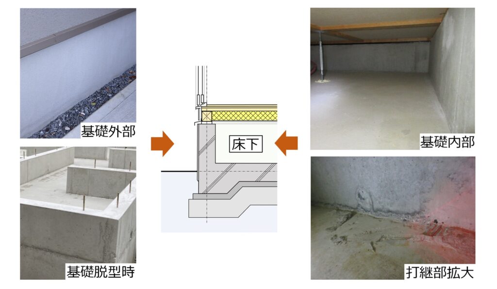 床下と基礎