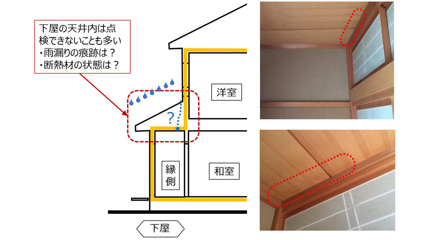 天井の染み｜おすすめホームインスペクション｜新築・中古・自宅の住宅診断