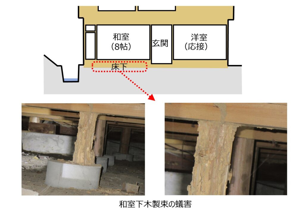 相続した実家をインスペクション