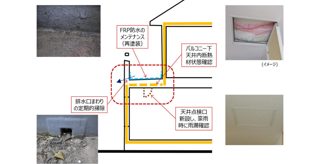 漏水補修｜おすすめホームインスペクション｜新築・中古・自宅の住宅診断