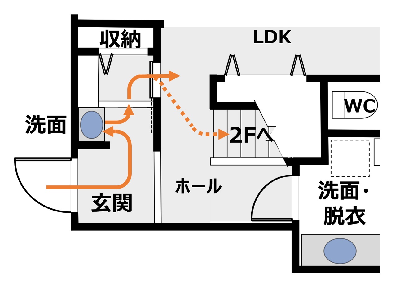 コロナ時代の住宅