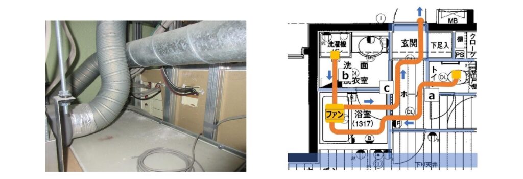 インスペクション費用