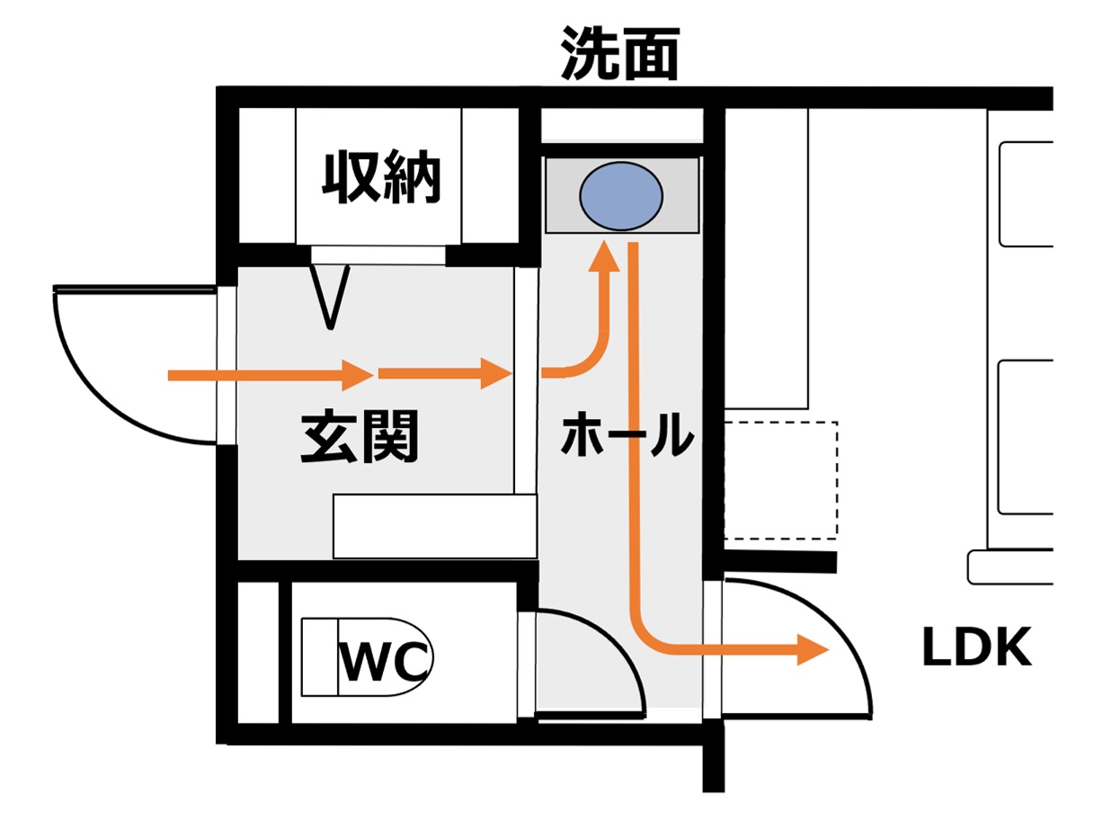 コロナ時代の住宅