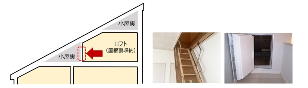 内覧会、灼熱の屋根裏で思ったこと