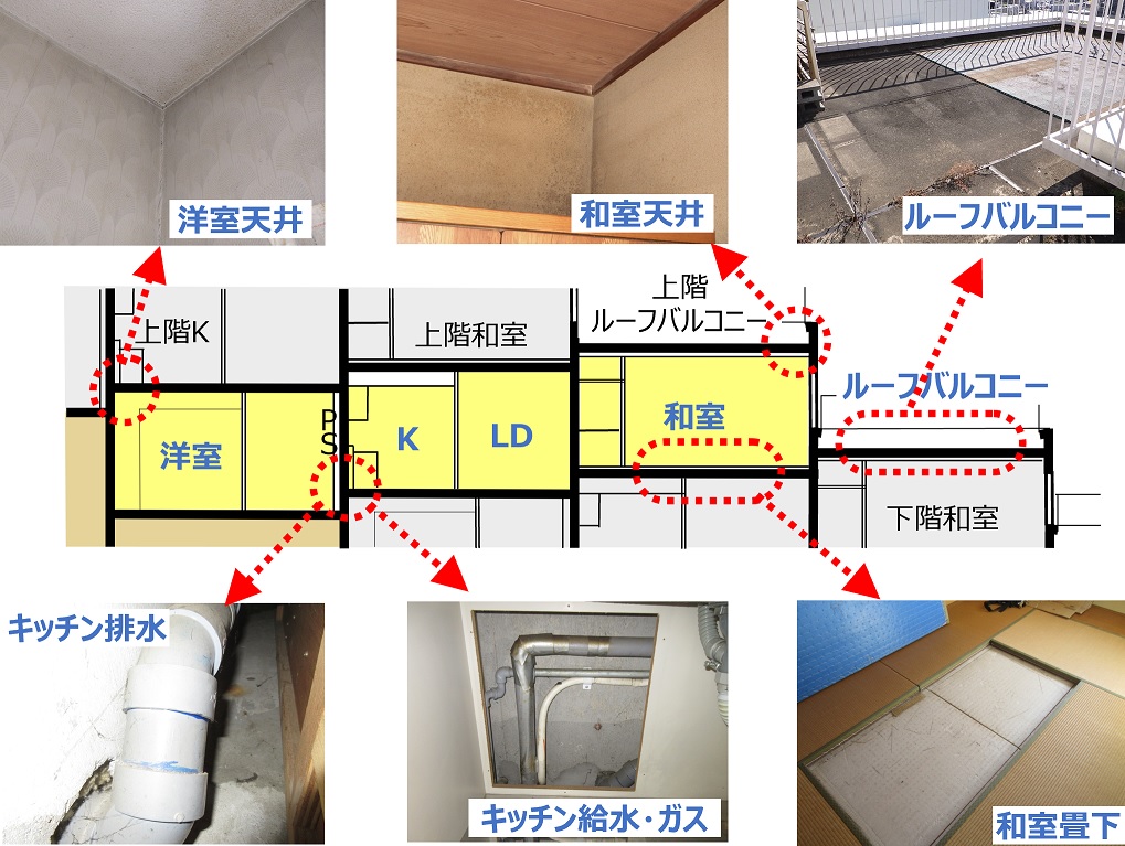 斜面型マンションのインスペクション