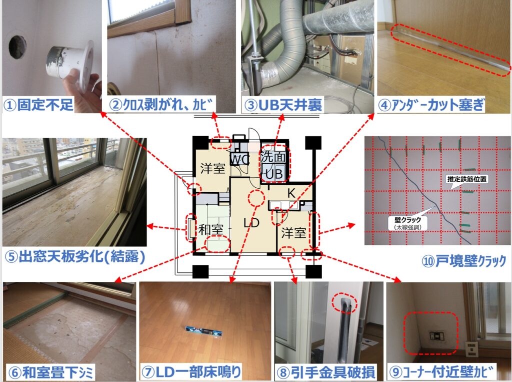 セカンドオピニオンとしてのホームインスペクション