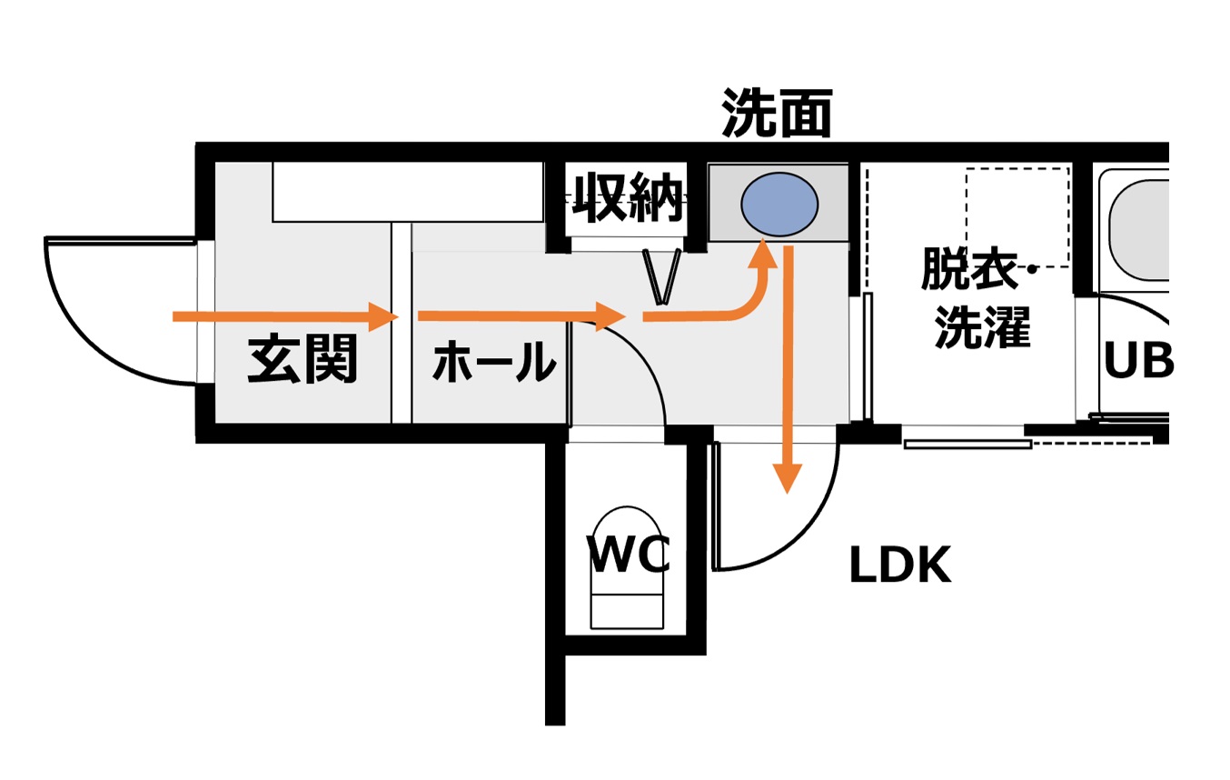 コロナ時代の住宅