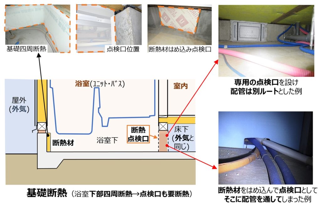 内覧会の床下診断