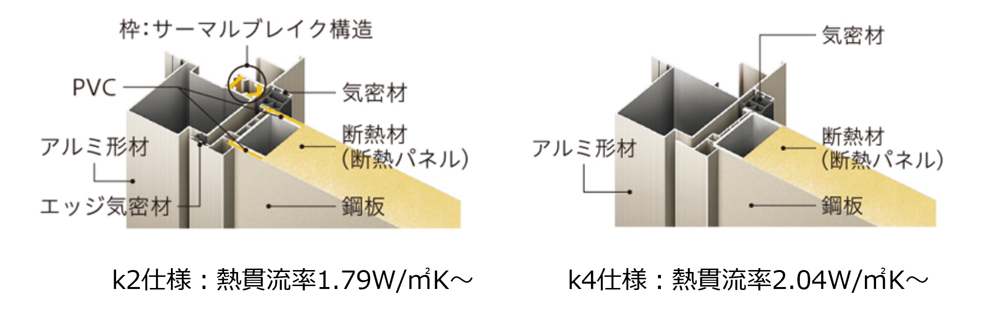 内覧会で玄関足回りの断熱について考えたこと