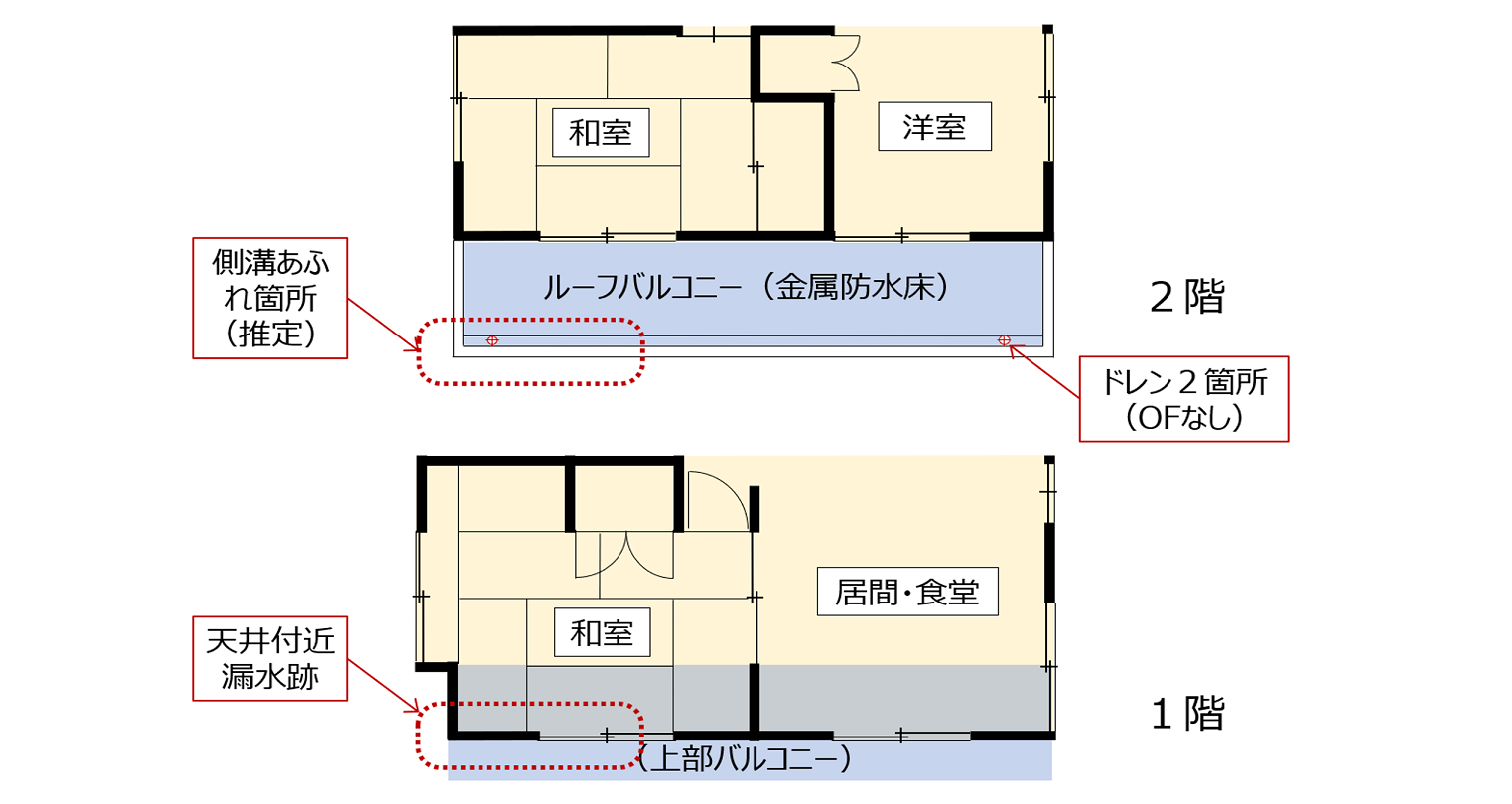 住宅防水｜おすすめホームインスペクション｜新築・中古・自宅の住宅診断