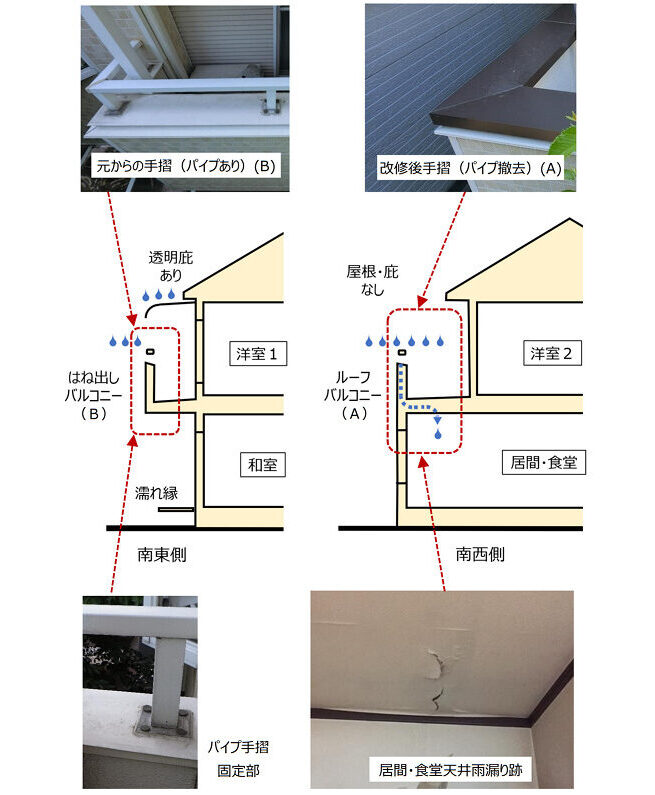 漏水補修｜おすすめホームインスペクション｜新築・中古・自宅の住宅診断