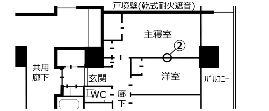 完成前の内覧会