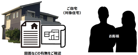 ホームインスペクション｜ご自宅（戸建て・マンション）診断サービスの内容・流れ・料金